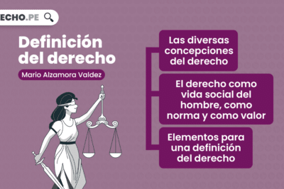 Definición del derecho, explicado por Mario Alzamora Valdez | LP