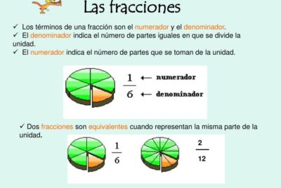 PPT - Las fracciones PowerPoint Presentation, free download - ID ...