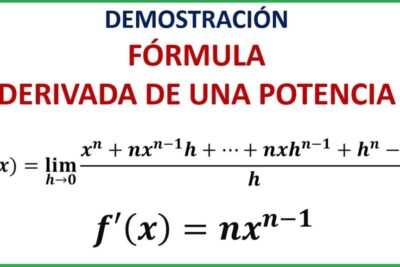 Qué es la derivada y su fórmula? | Apolonio.es