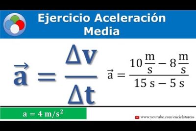 Aceleración media – dos ejercicios resueltos - YouTube