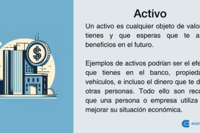 Activo: Qué es, tipos y ejemplos