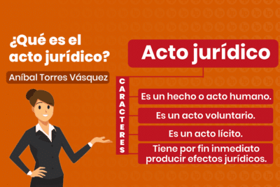 Qué es el acto jurídico? Bien explicado por Aníbal Torres Vásquez | LP