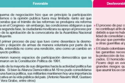 Procesos de paz en Colombia