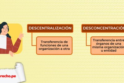 Diferencias entre descentralización y desconcentración | LP