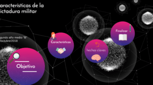 Muywe by Josefaa duuduxuf on Prezi