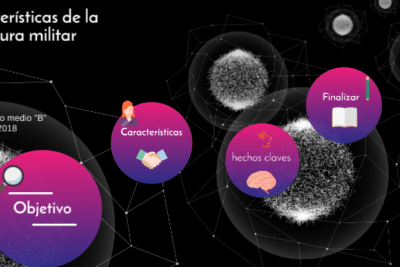 Muywe by Josefaa duuduxuf on Prezi