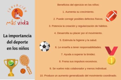 La importancia del deporte en la educación - Fundación Más Vida