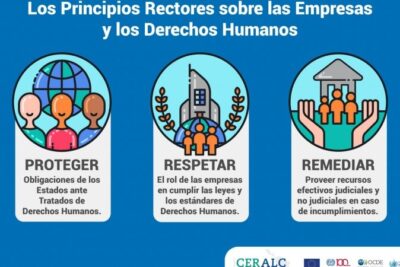 Nuevos desafíos para las empresas socialmente responsables | ONG ...