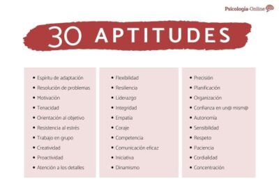 Qué son las APTITUDES PERSONALES: lista de 30 ejemplos