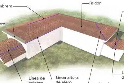 Cubierta a dos aguas: qué es, ventajas, inclinación y materiales ...