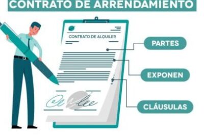 Guía completa sobre arrendamiento de negocio: todo lo que ...