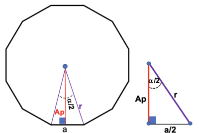 Qué es un Dodecágono? - Enciclopedia de Matemática