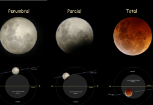 Eclipse - Wikipedia, la enciclopedia libre