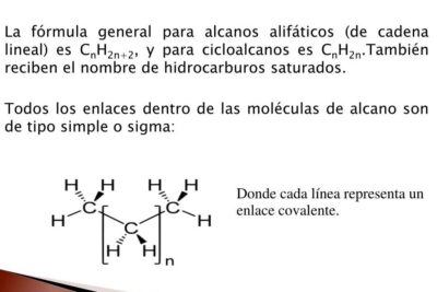 PPT - INTRODUCCIÓN A LA QUIMICA ORGANICA PowerPoint Presentation ...