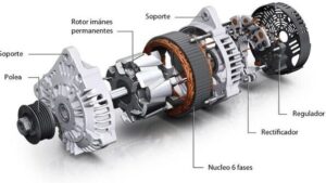 Qué es el alternador y qué averías son frecuentes?