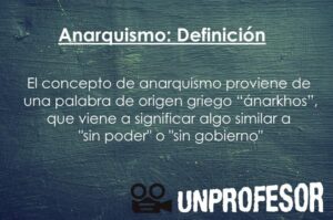 Anarquismo – Definición sencilla