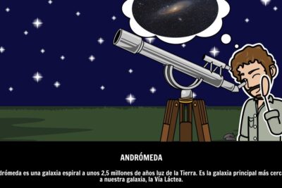 La Galaxia de Andrómeda | Guía Ilustrada de la Astronomía