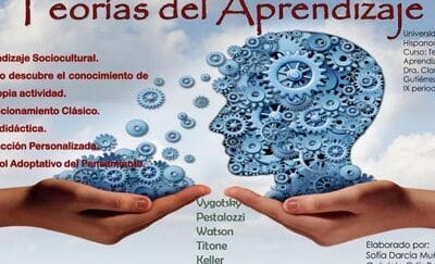 Teorías del aprendizaje by Sofía Darcia Muñoz - Issuu