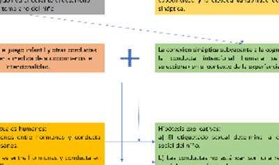 Androcentrismo: Definición, Concepto y Ejemplo Clave