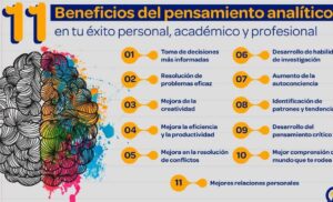 11 Beneficios del pensamiento analítico en tu éxito personal