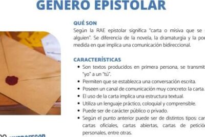 7 CARACTERÍSTICAS del género EPISTOLAR - RESUMEN con EJEMPLOS!!