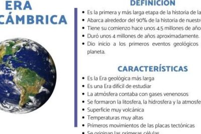 Qué es la era PRECÁMBRICA y sus características - resumen