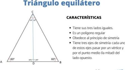 Definición de triángulo EQUILÁTERO y características - con VÍDEOS ...