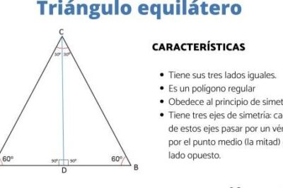 Definición de triángulo EQUILÁTERO y características - con VÍDEOS ...