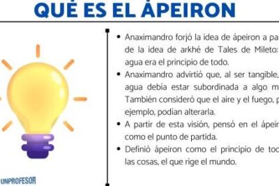 Que significa ÁPEIRON en filosofía y ejemplos