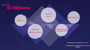 El Elitismo by Valeria Ayala Díaz de León on Prezi