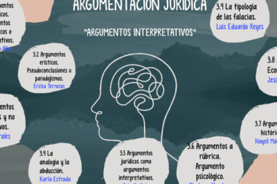 ARGUMENTOS INTERPRETATIVOS by Ericka Terrazas on Prezi