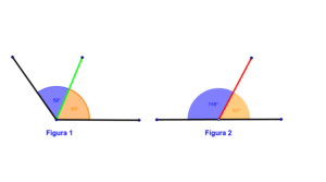 Ángulos consecutivos y adyacentes – GeoGebra