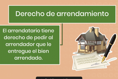 El derecho de arrendamiento, por Aníbal Torres Vásquez | LP