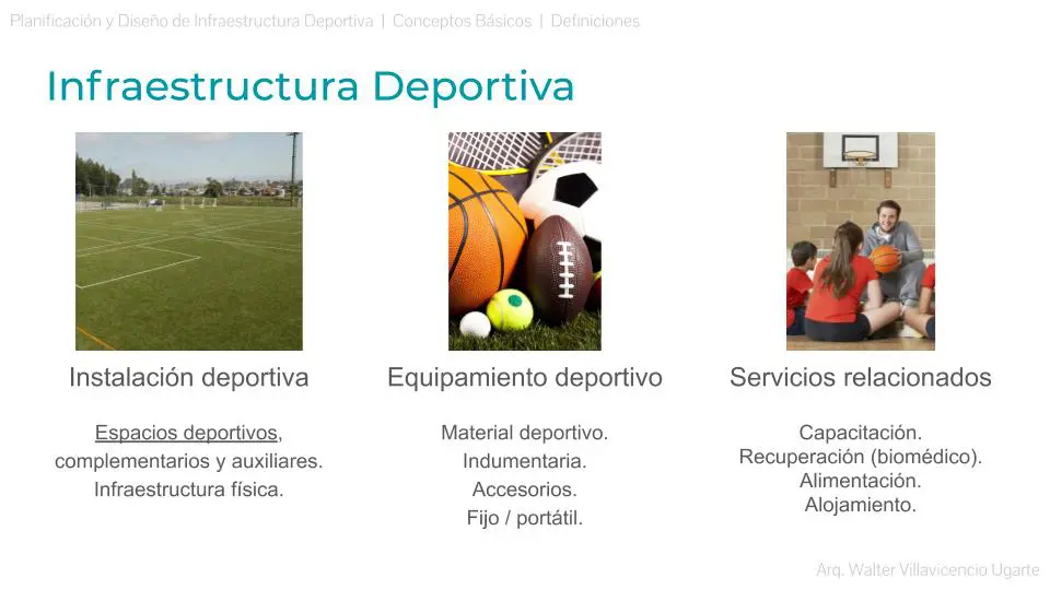 Infraestructura Deportiva | Definiciones Generales - Walter ...