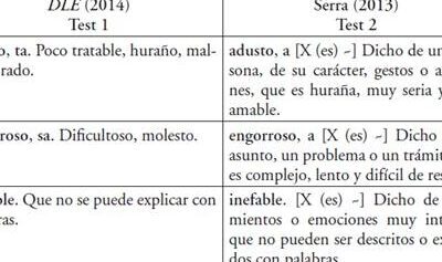 LA IMPORTANCIA DE LA DEFINICIÓN LEXICOGRÁFICA PARA LA ADQUISICIÓN ...