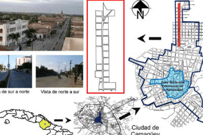 Diagnóstico de la imagen urbana de la Avenida de los Mártires ...