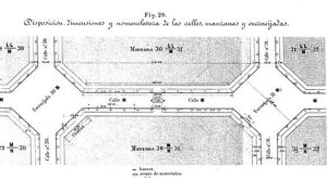 Chaflán (arquitectura) - Wikipedia, la enciclopedia libre