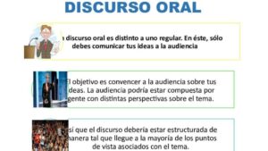 El Discurso Oral - Proyecto Atlatl