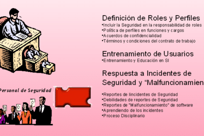 Estándares de seguridad informática (página 2)