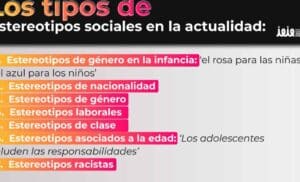 Etiquetas y estereotipos sociales 2 prejucios actuales 💖