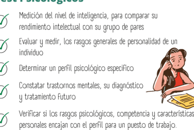 Test Psicológicos: Características y Usos - Mental Test Lab