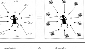 Un montón de maneras de conceptualizar la cantidad