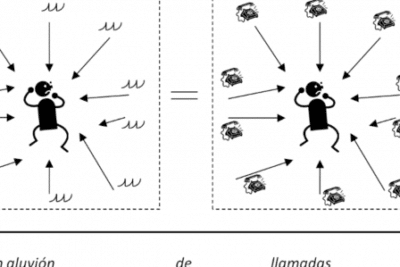 Un montón de maneras de conceptualizar la cantidad