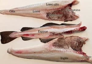 Despiece de un bacalao: Los mejores usos para cada una de sus ...