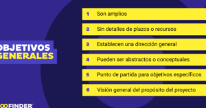 Objetivos generales y específicos: qué son y cómo fijarlos