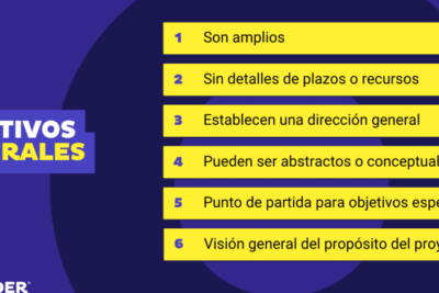 Objetivos generales y específicos: qué son y cómo fijarlos