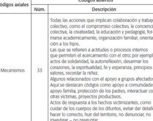 PERCEPCIONES DE PAZ Y CONFLICTO ARMADO EN ACTORES ESCOLARES