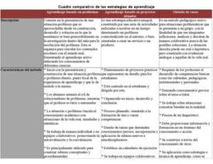 Educacion intercultural perspectivas y propuestas by Dulcecastro ...