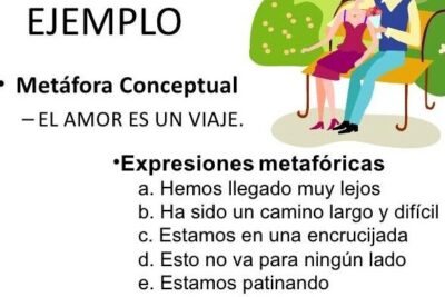 Encrucijada: Concepto, Definición y Ejemplos Ilustrativos