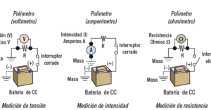 TRABAJO ESPECIAL DE GRADO ESTUDIO DE LA OPERATIVIDAD DE LA MAQUINA ...